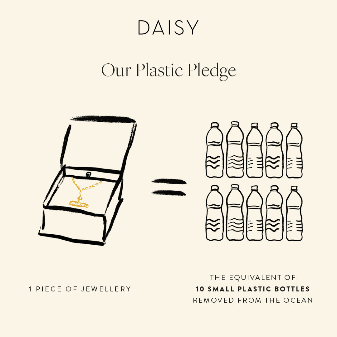 Daisy London’s Plastic Pledge